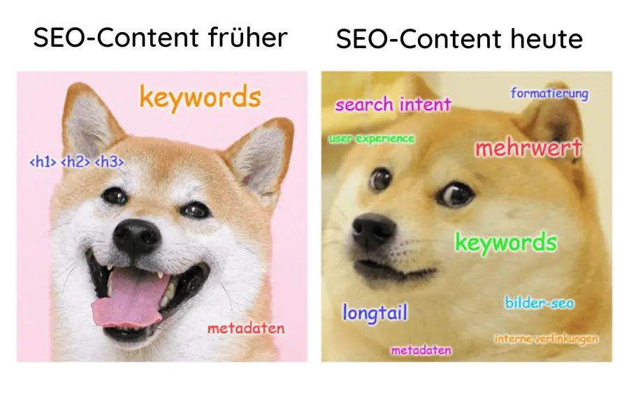 SEO Content früher vs. heute
