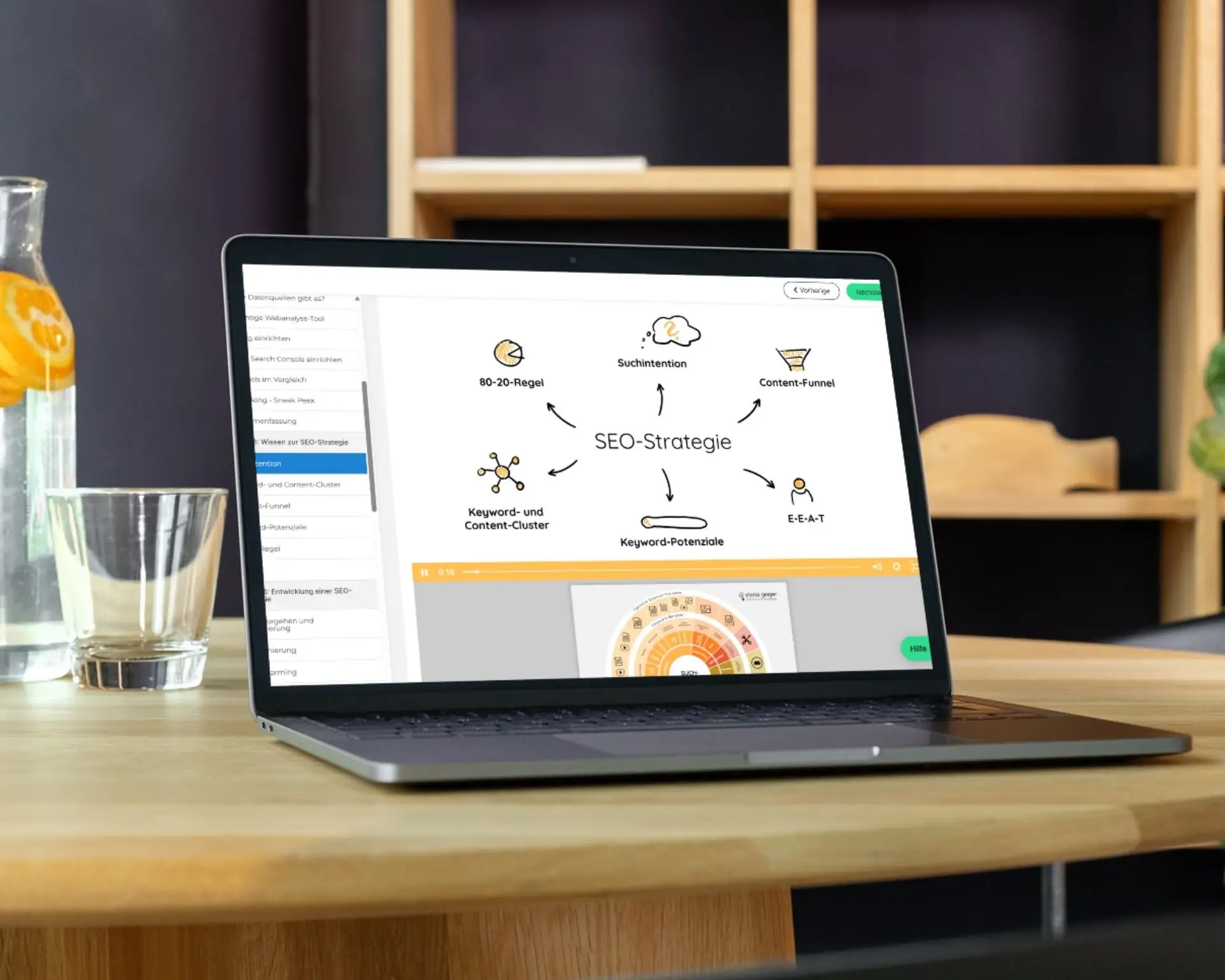 SEO-Online-Kurs für Einsteiger*innen