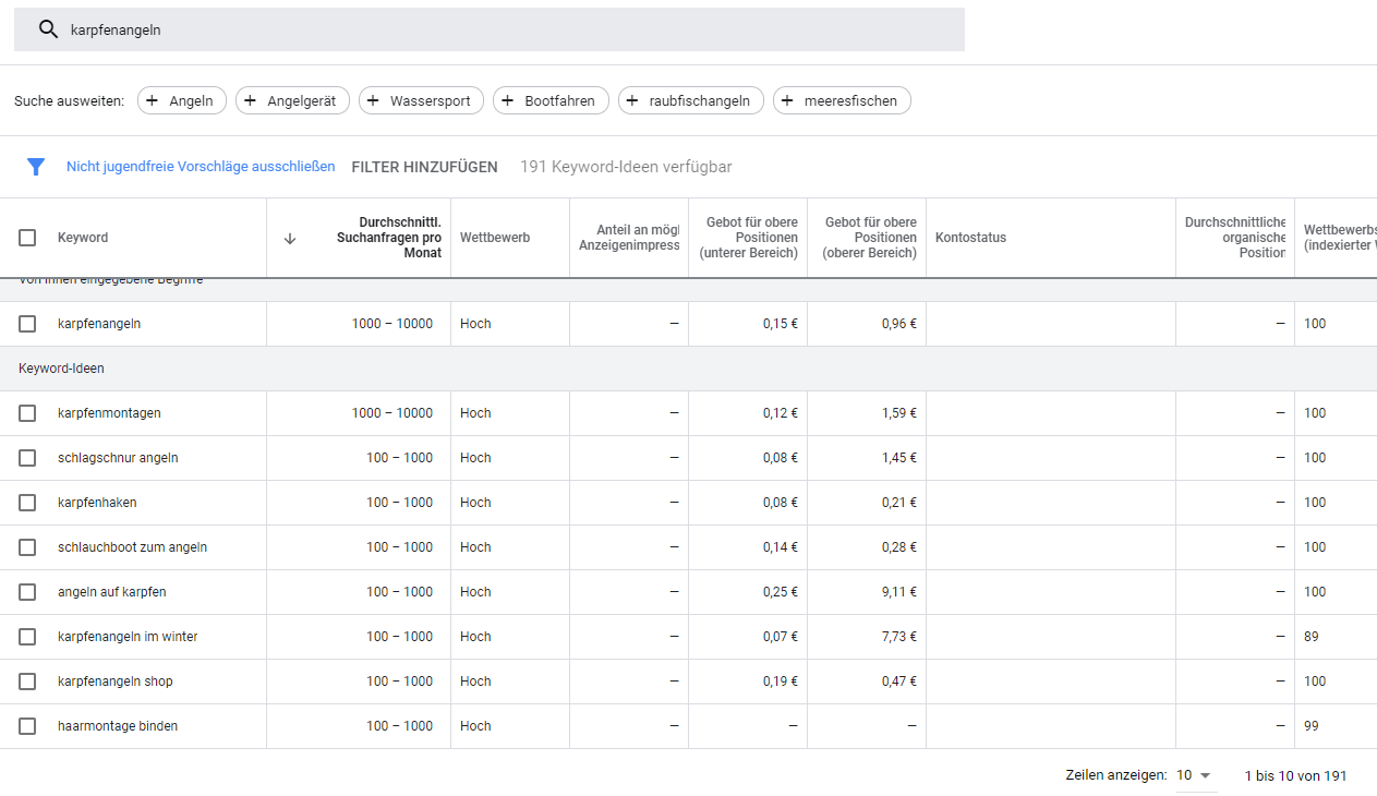 Screenshot: Keywordrecherche mit dem Google Keywordplaner